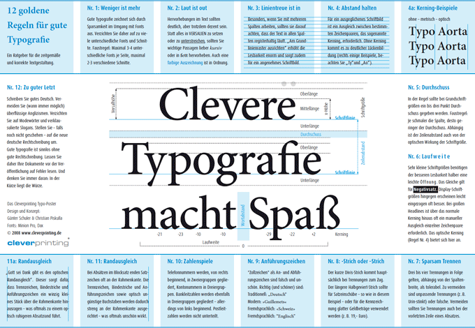 Typografie